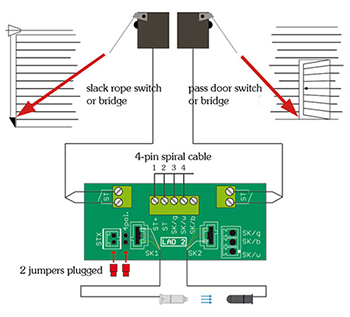 connection example for 4-pin spiral cables