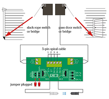 connection example for 5-pin spiral cables