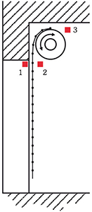 Einzugsicherung am Rolltor Empfehlung Einzugsicherung am Rolltor Empfehlung