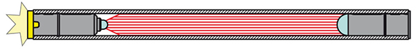 LOW-POWER-SIGNAL 1 LED-Blinker = optimale Bedingungen LOW-POWER-SIGNAL 1 LED-Blinker = optimale Bedingungen