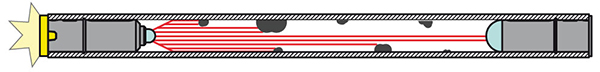 LOW-POWER-SIGNAL 3 LED-Blinker = Betriebsreserve erreicht 