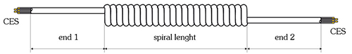 spiral cable, 3-, 4- and 5-pin spiral cable, 3-, 4- and 5-pin
