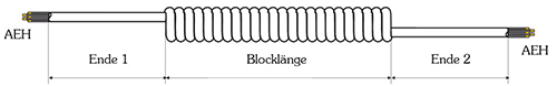 Spiralkabel, 3-, 4- und 5-adrig